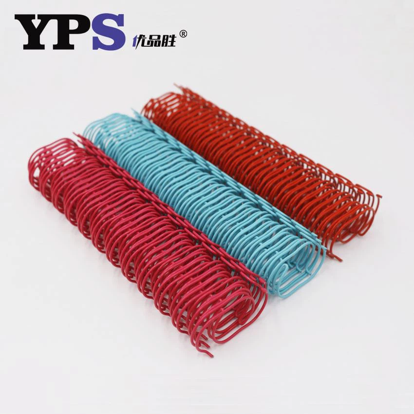 binding wiro binding wiro