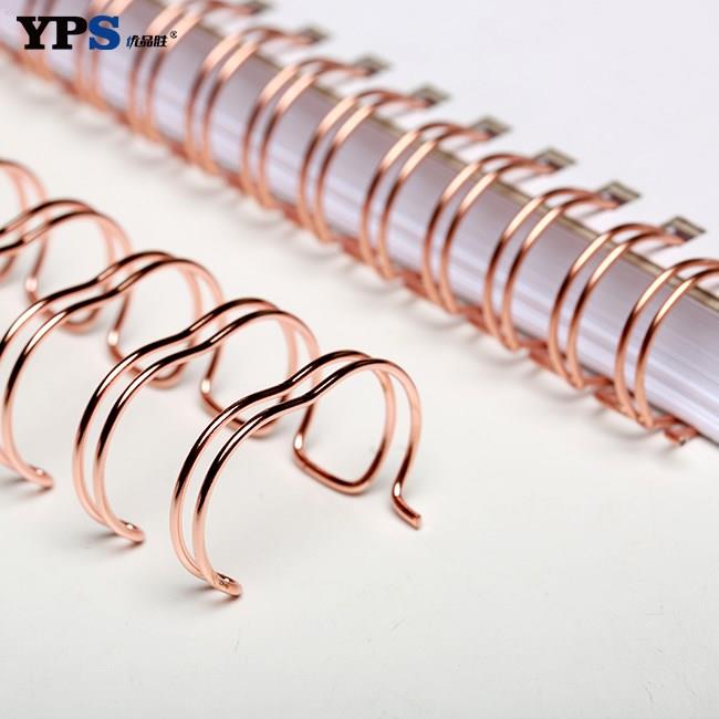 YO Double Wire O