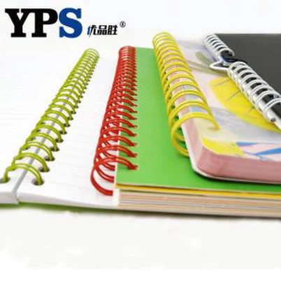 Dvojitá špirálová väzba